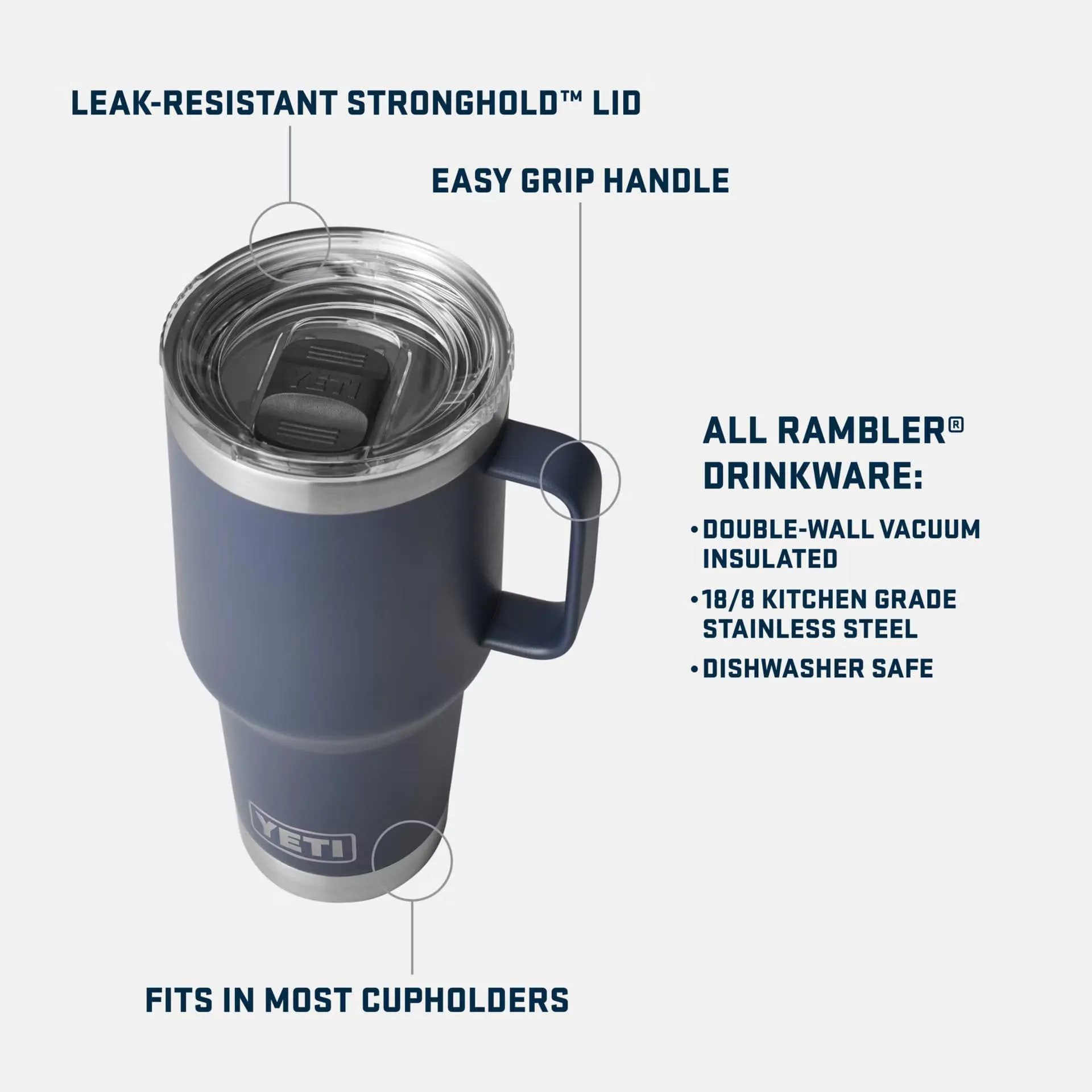 YETI Travel Mug
